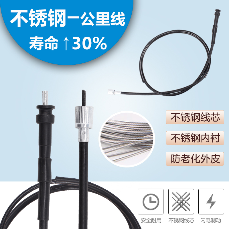 Locomotive Accessories Apply Honda Little Hornet 250 CB-1 Mileage Line Meter Kilometer meter Line Speed Line