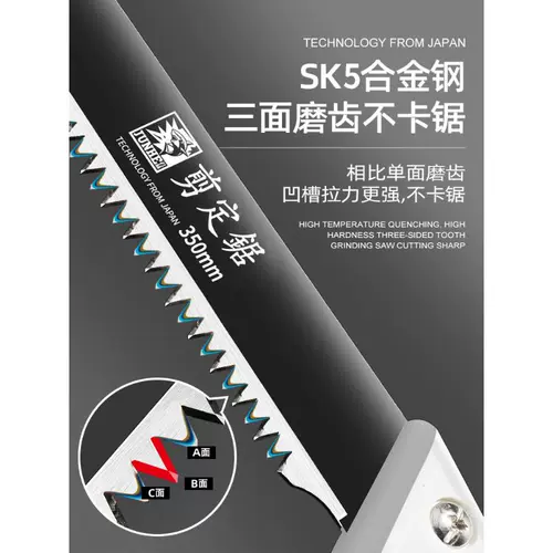 Рука увидела специальную быстрая