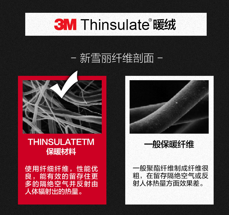 Blouson chaud pour homme DICKIES - Ref 3115207 Image 10