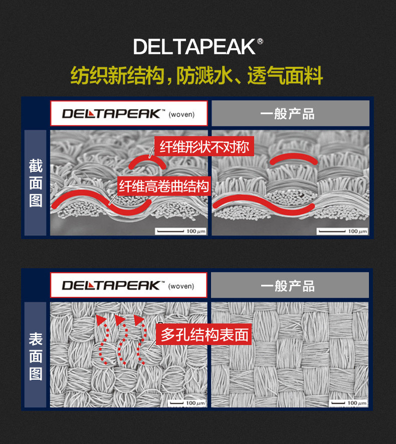 Blouson chaud pour homme DICKIES - Ref 3115207 Image 13