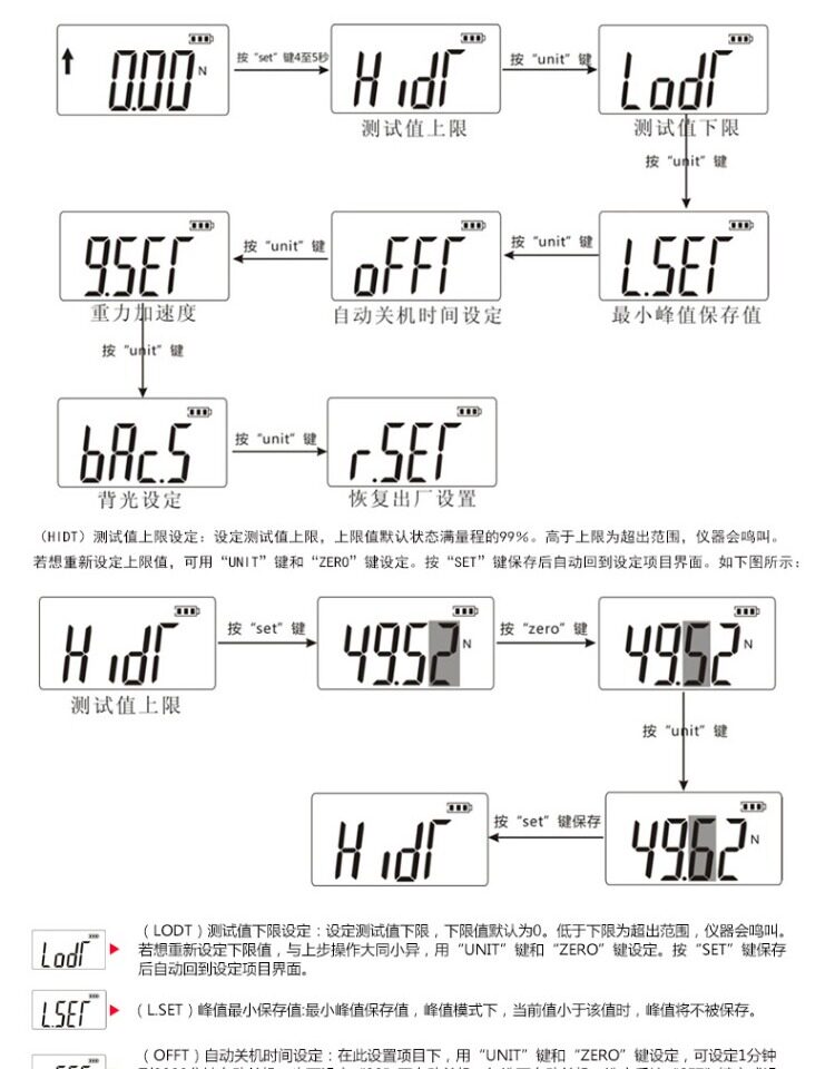 테스터