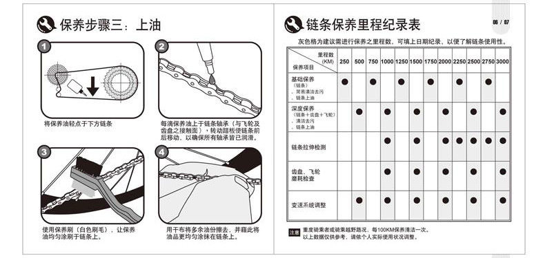 Chaîne de vélo - Ref 2372956 Image 23