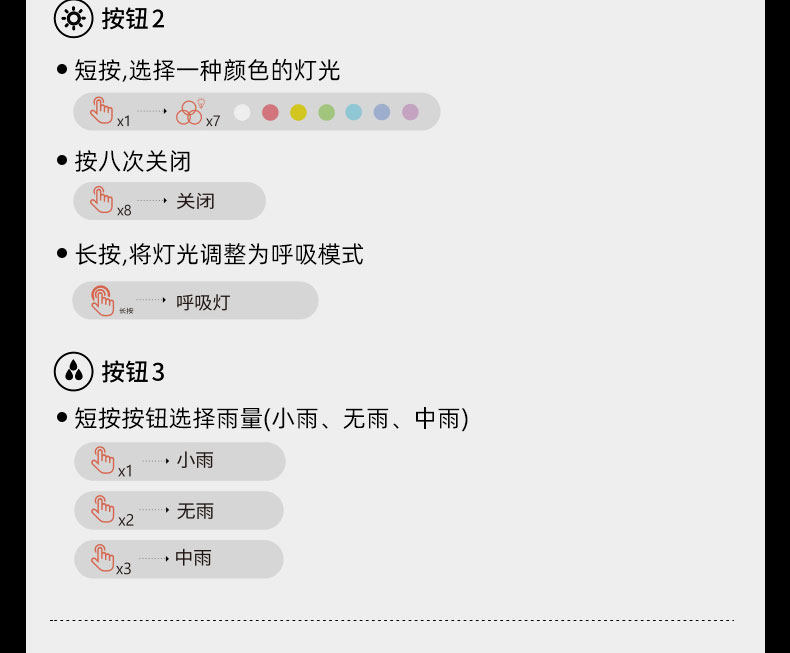 Сон инструмент 分贝特自然雨声白噪音睡眠仪家用办公学习安神助眠神器