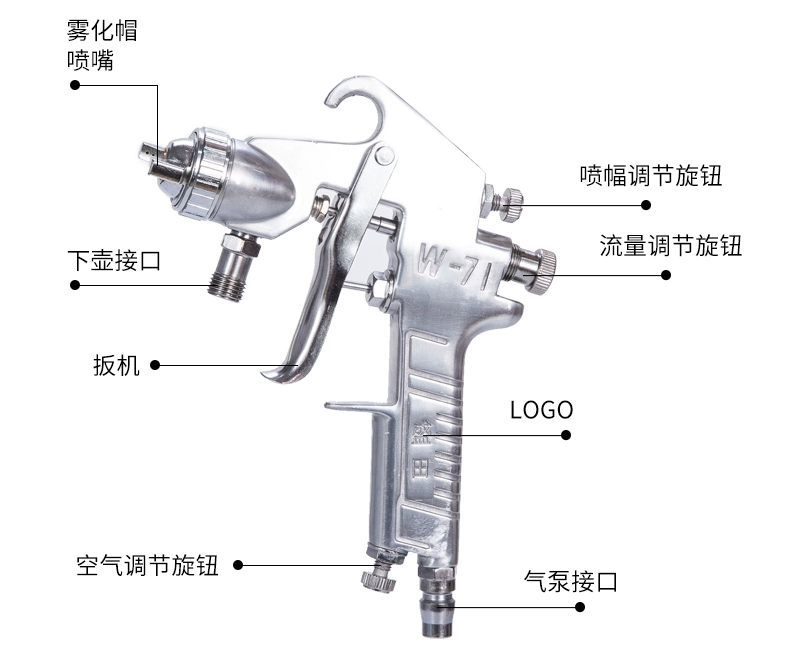 Shengtian W-77 khí nén súng phun sơn cao nguyên tử hóa sơn cao su sơn xe tấm kim loại sửa chữa nội thất dụng cụ phun