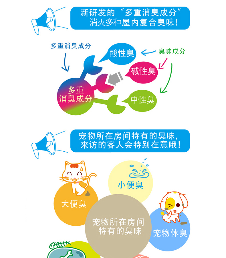 Khử mùi và khử trùng một người trợ giúp tốt Nhật Bản nhập khẩu sư tử không khí pet tươi phun môi trường khử mùi mèo - Cat / Dog Beauty & Cleaning Supplies chải lông chó