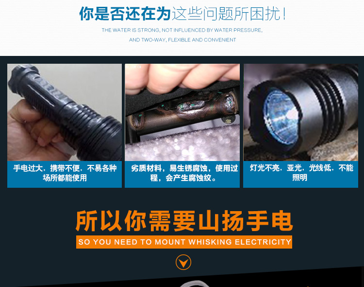 Mini USB sạc nhỏ đèn pin nhà y tế chiếu sáng ngoài trời ánh sáng màu tím giả ánh sáng huỳnh quang đại lý bút phát hiện đèn pin mini