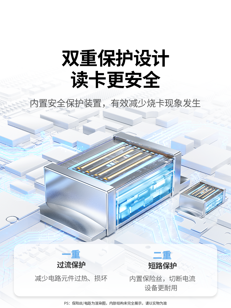 Greenlink Camera Card Reader Sd Card Ccd Multi-Function USB High-Speed Internal Memory Card Type-C Suitable for Apple 17 Canon Dji Sony Connectable to Mobile Phone and Computer Dual-Use Tf All-In-One Reader