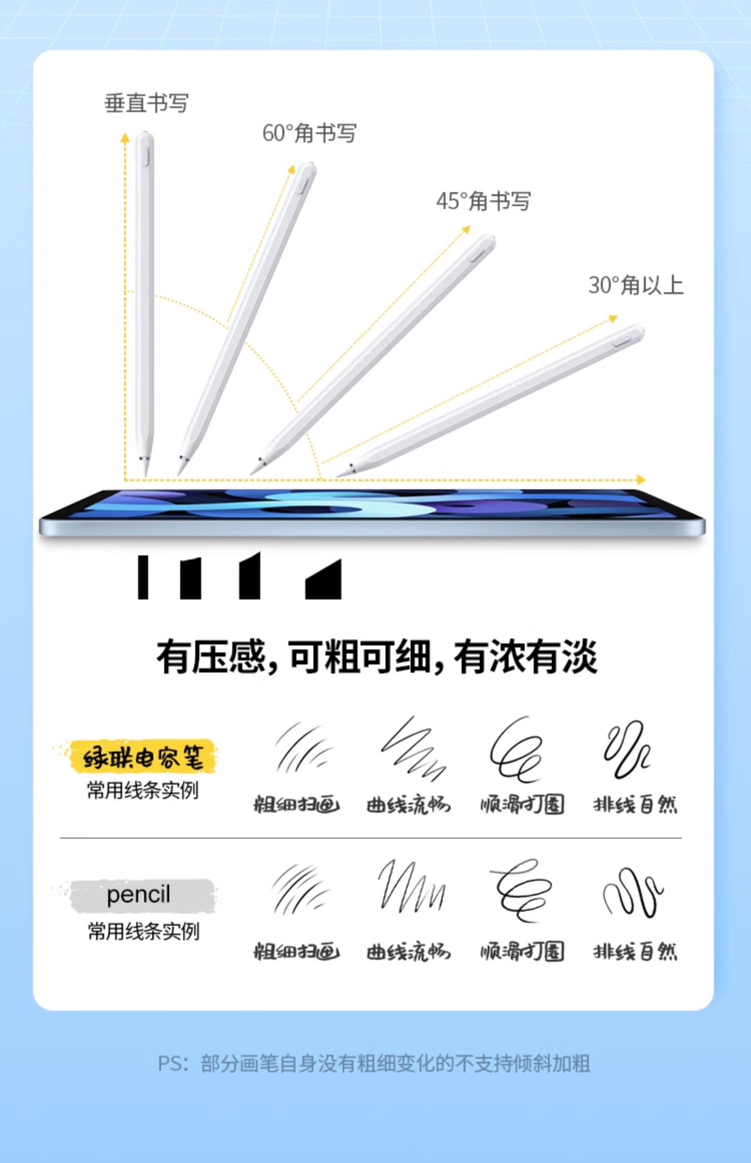 绿联 苹果ipad触控电容笔 天猫优惠券折后￥99包邮（￥149-50） 送笔头