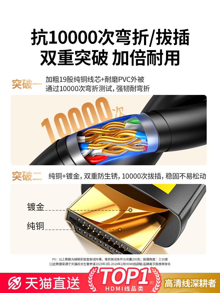 Greenlink HDMI Cable High-Definition Cable Connects to Computer, Laptop, Monitor, Screen, 4K Tv Data Video Cable Extension