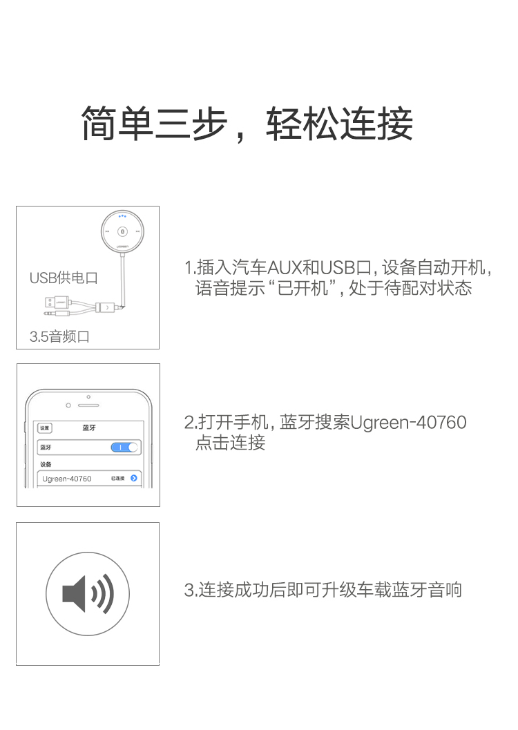 Liên kết xanh Xe hơi Bluetooth Nhận âm thanh Xe hơi rảnh tay Điện thoại Bộ điều khiển USB Gọi cho thiết bị di động - Trình phát TV thông minh bộ phát wifi không dây