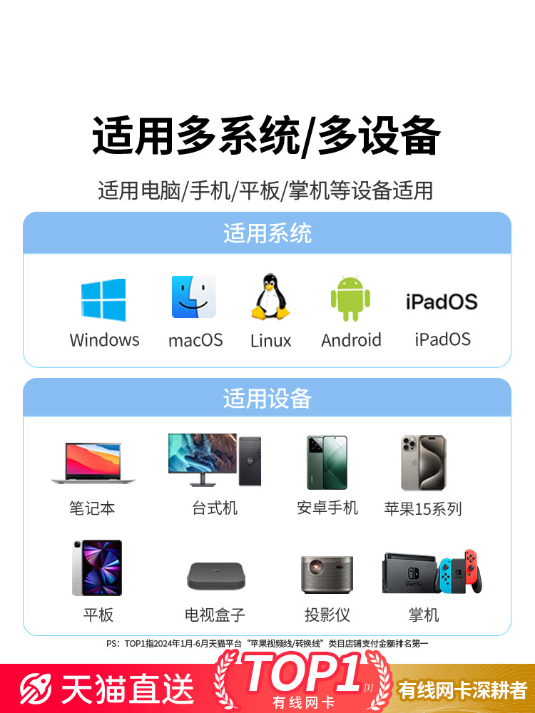 Green Network Cable Adapter USB to Ethernet Converter Docking Station Connects to Gigabit Wired Network Card to Expand Network Broadband Type-C Connector Suitable for Laptops Huawei Apple 17