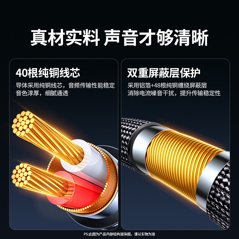 Greenlink 3.5 to 6.5 Audio Cable Connects Mobile Phones, Computers, Speakers, Electric Guitars, Digital Pianos, 6.35mm Adapter