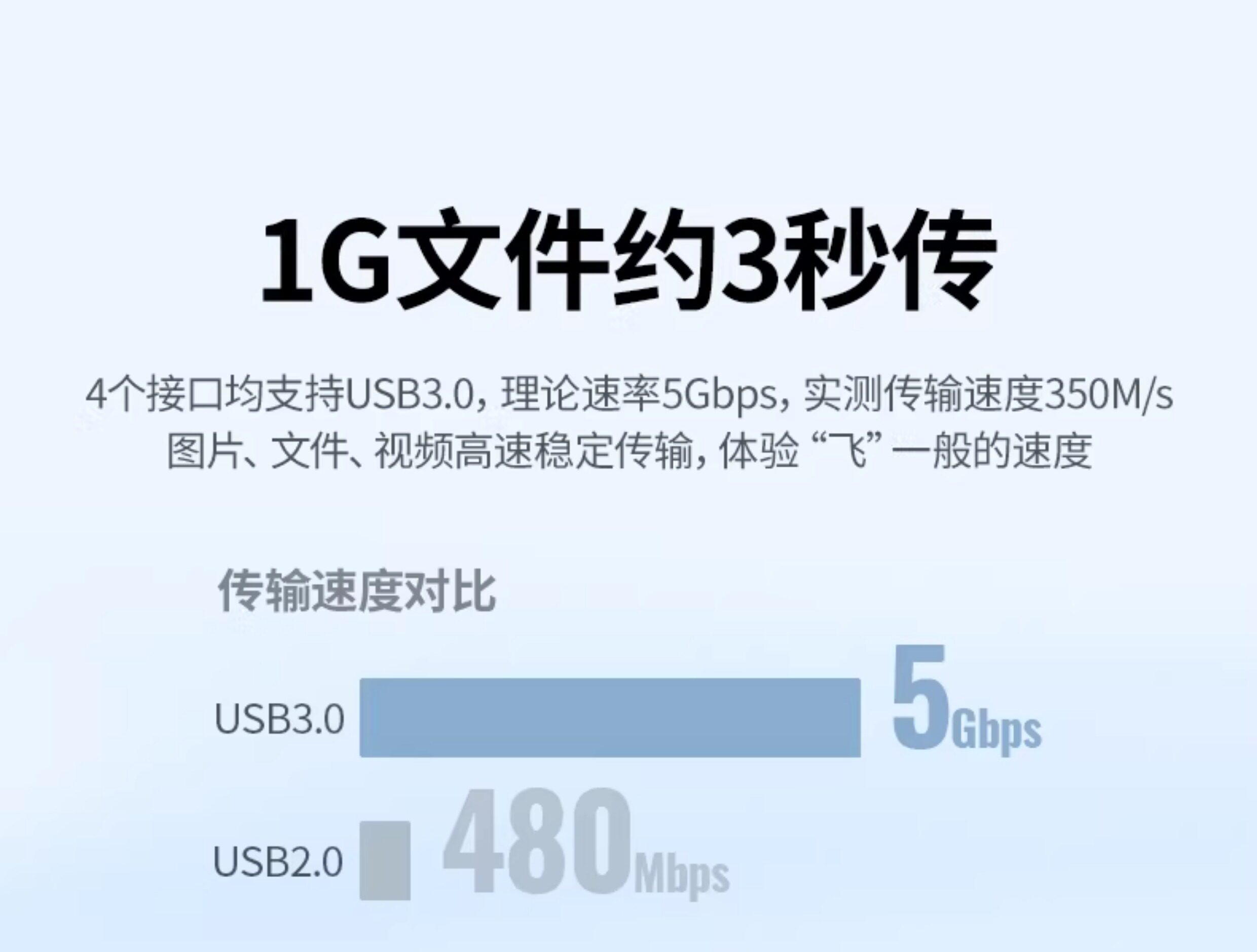 O1CN01EweMAg1i3Yn7N45OC_!!713464357.jpg