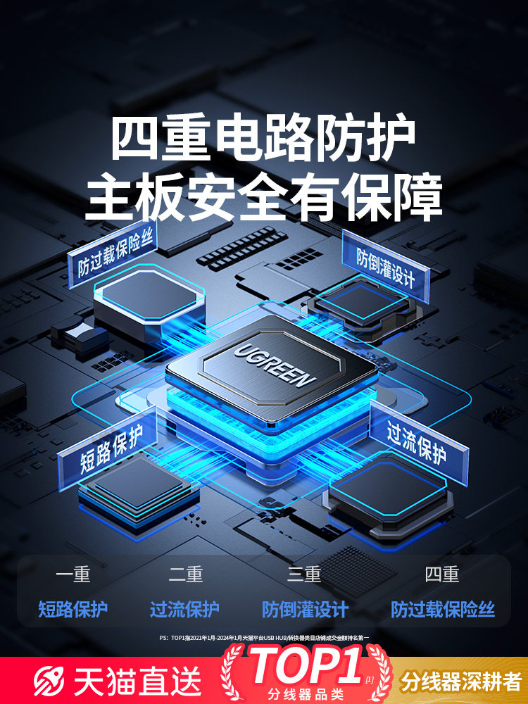 Ugreen USB Multi-Port Hub Docking Station Type-C 3.0 Splitter Hub Desktop Extension Cable USB Flash Drive Converter Adapter Laptop USB Multi-Interface Expander One-To-Two