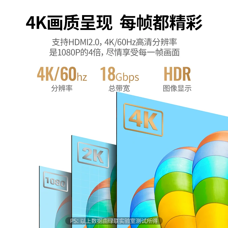 Кабель Micro HDMI to HDMI от Zhiyun?