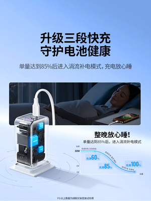 绿联65W氮化镓充电器PD快充头Gan适用Switch2苹果iPhone16华为小米macbookair手机笔记本电脑双typec多口插头