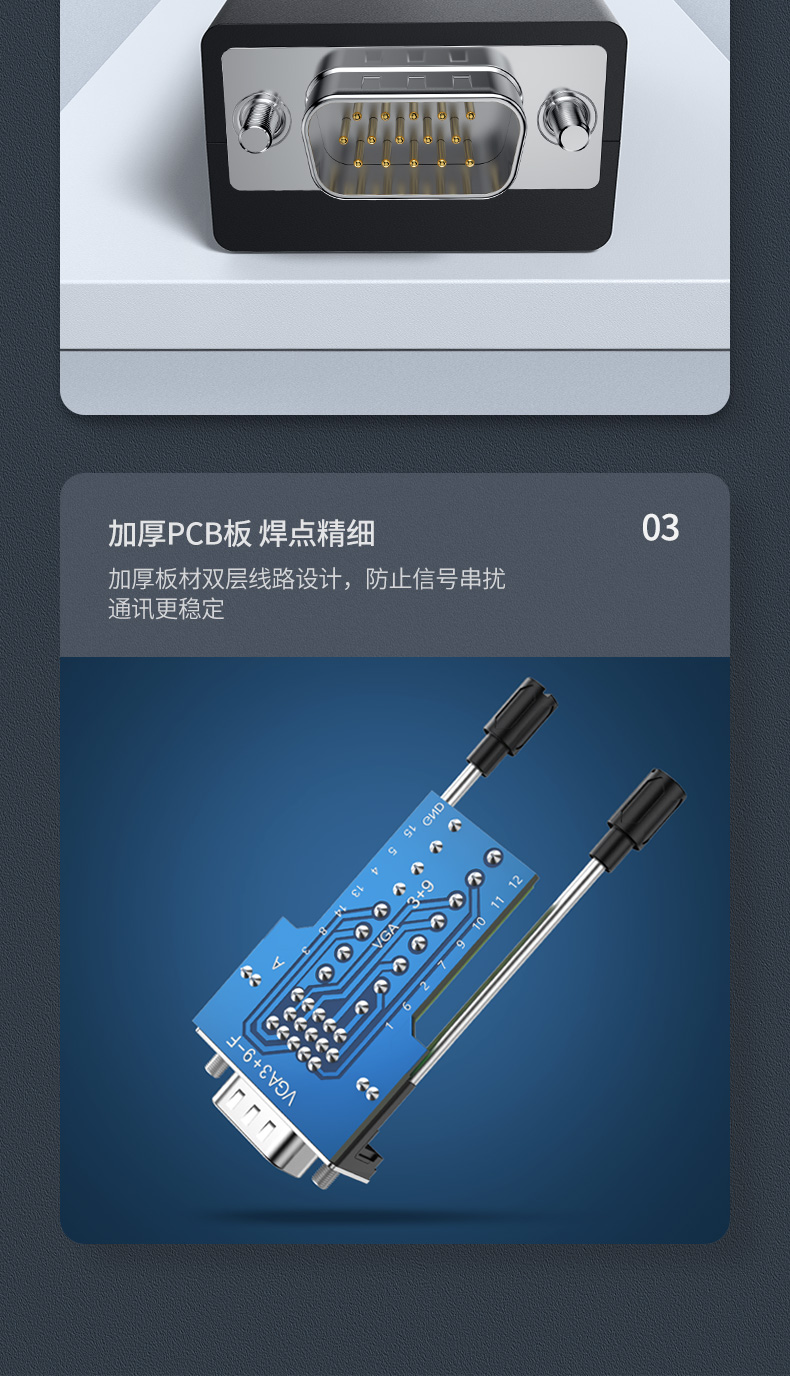 绿联vga免焊接头公3+6+9连接器3排15针DB15