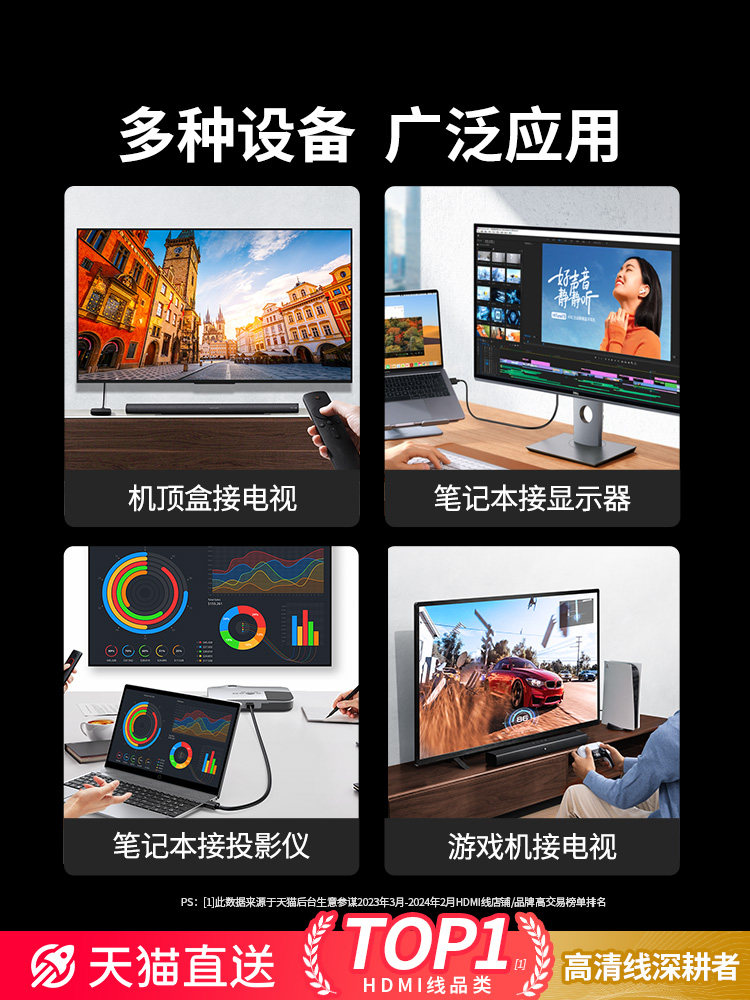 Greenlink HDMI Cable High-Definition Cable 2.1 Connects 8K Computer Tv to Display 4K Data Extended 2.0 Video