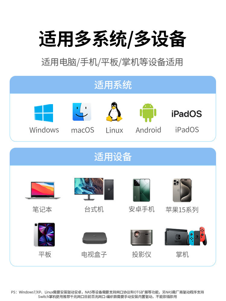 Greenlink USB to Ethernet Adapter Rj45 Network External Gigabit Desktop Wired Network Card Type-C Broadband Converter Docking Station Compatible with Mac Apple Phone Laptop