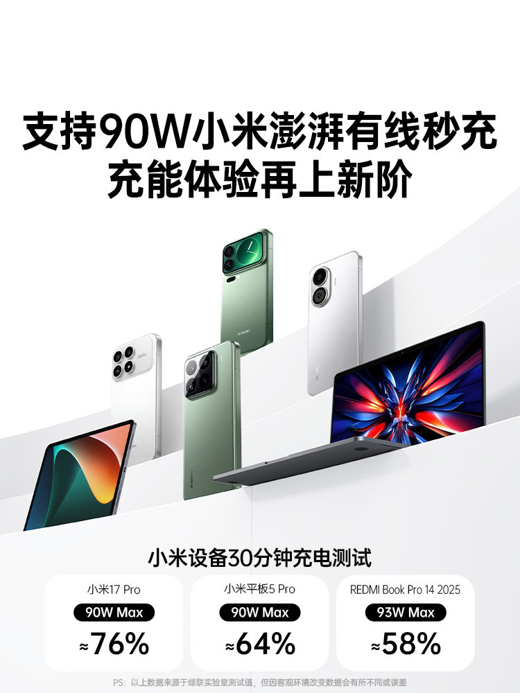 [Power Bank with 3C Certification, Airline Approved]Ugreen Energy Power New Model 200W with Built-In Retractable Cable, Fast Charging 25000Mah, Compatible with Apple 17, Xiaomi, Laptop, Official Flagship