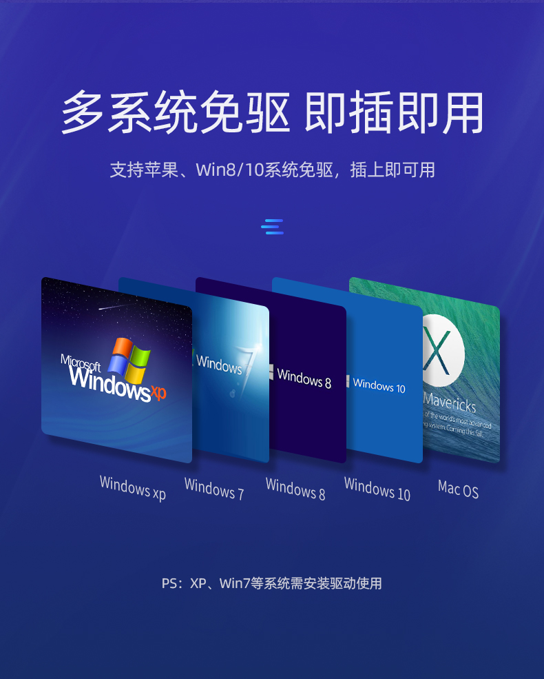 绿联USB3.0外置网卡，2.5G高速网速
