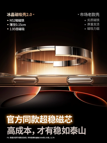 Apple, совместимый чехол для телефона, прозрачный защитный чехол, официальный флагманский магазин, iphone, 16promax