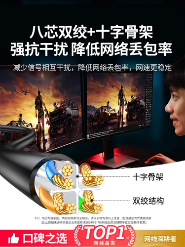 绿联 Сетевой кабельный дом Используйте Gigabit по шести категории 655 подключение к ноутбуке