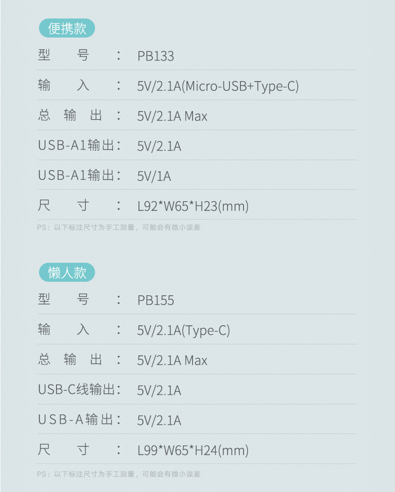 绿联 便携式充电宝 10000毫安 支持2.1A快充 图15