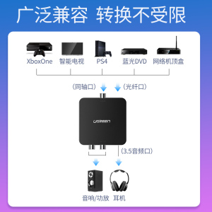 绿联同轴光纤音频转换器数字模拟信号双莲花线一分二电视显示器接音响射频输出spdif转3.5适用于海信/小米ps4