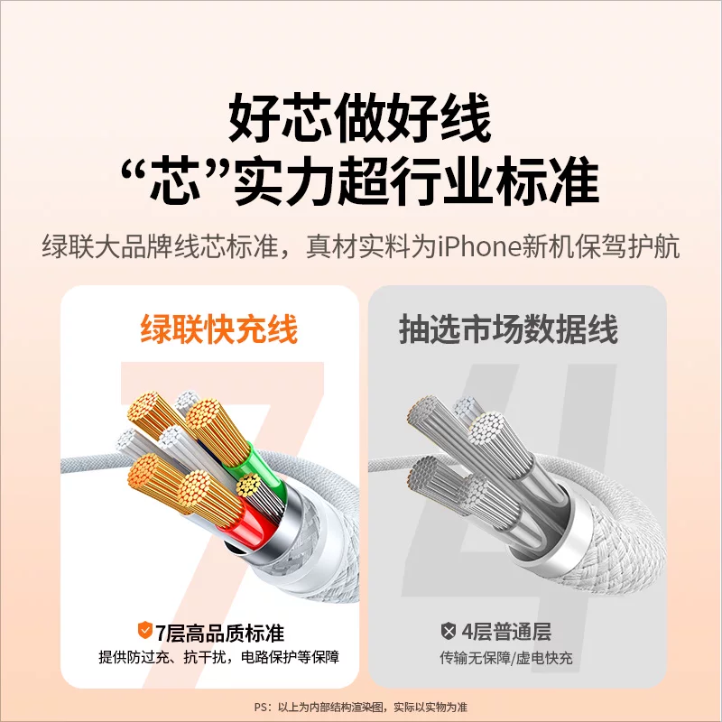 Проводник USB-C двойной типа C, кабель данных, подходит для iPhone16, быстрая зарядка 60W, AirPods4, плетеный кабель быстрой зарядки
