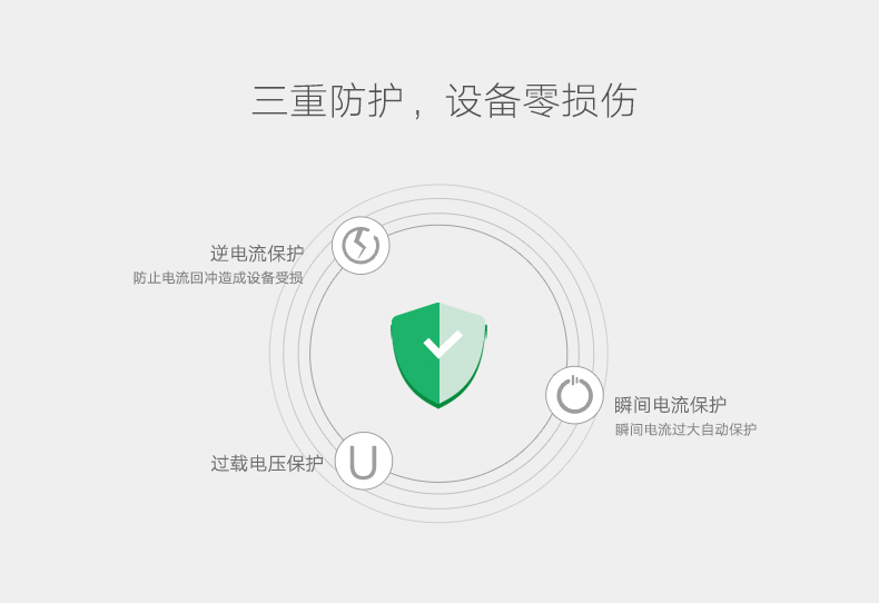 Hub USB - Ref 372201 Image 13
