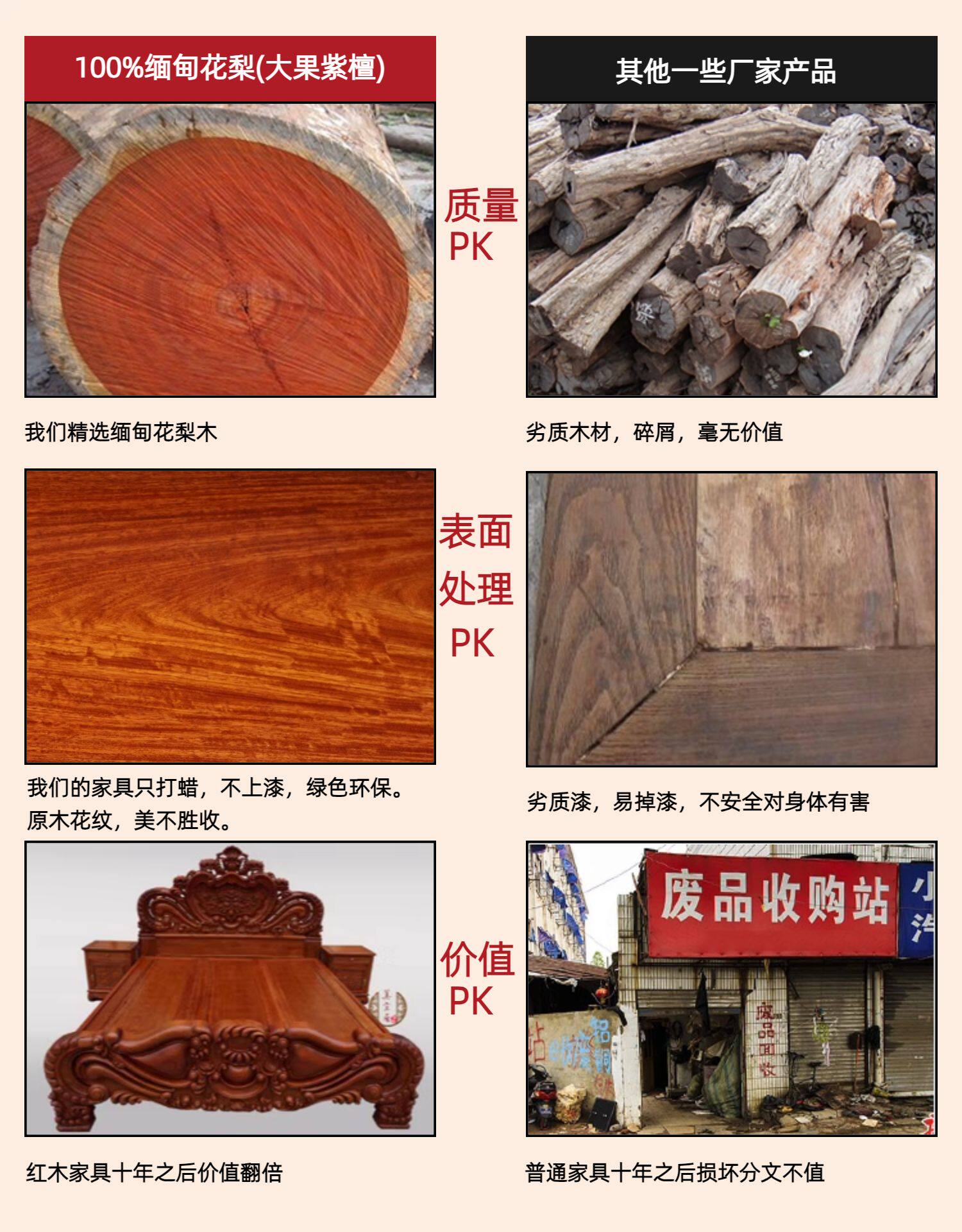 Красный кровати 红木家俱 缅甸花梨中式1.8米红木床 大果紫檀独板实木床 结婚床 Other home