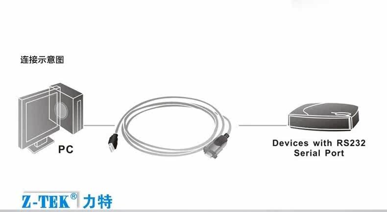 Concentrateur USB - Ref 366653 Image 14