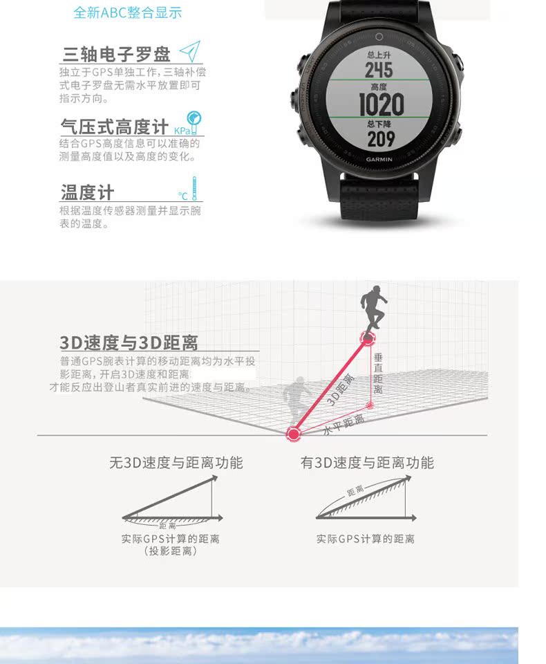 Đồng hồ núi ngoài trời Garmin Garmin Fenix5SGPS đồng hồ thể thao đa chức năng bơi đồng hồ đo nhịp tim - Giao tiếp / Điều hướng / Đồng hồ ngoài trời đồng hồ cao cấp