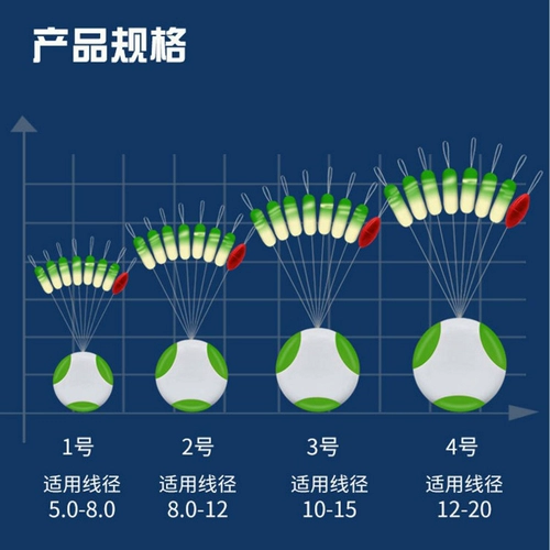 Кольцевое кольцо с большим лесом кольцо 8 восемь -марактер быстро