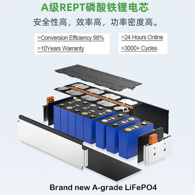 Dongguan Lanjing Lithium Battery Technology's solar power generation system focuses on lithium iron phosphate