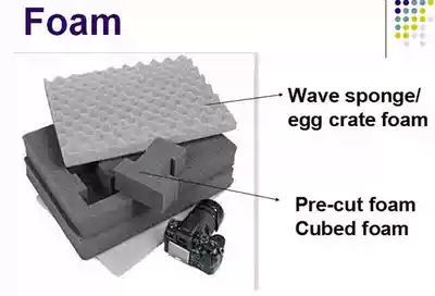 Make up the difference Postage hyperlink Lattice sponge Invoice tax point Wave sponge Egg cotton wheel rod accessories