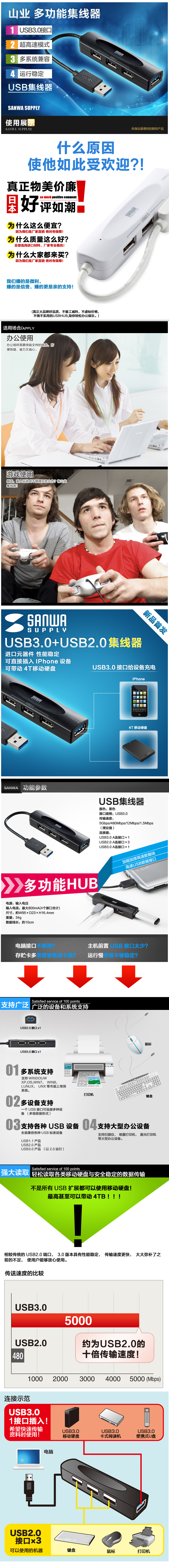Concentrateur USB - Ref 369913 Image 7