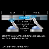 Sanwa Wet Blu -Ray Drive Clean CD -диск Blu -Ray Drone Очистка DVD Магнитный лазерный носитель.