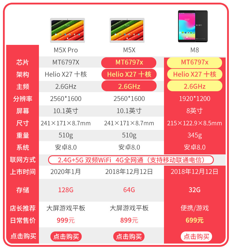 M5-M5X внутренняя страница диаграмма атмосферы_07.jpg