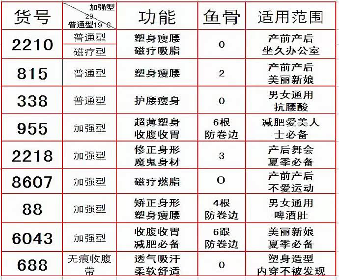 Corset 955&amp en coton - Ref 675232 Image 12