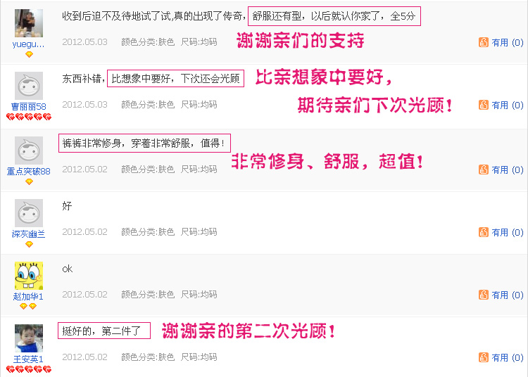 body amincissant en acrylique - Ref 684639 Image 42