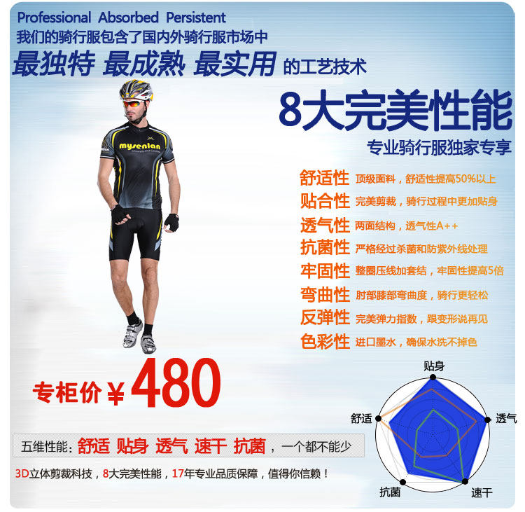 Vêtement cyclisme homme RUSUOO - Ref 2230337 Image 24