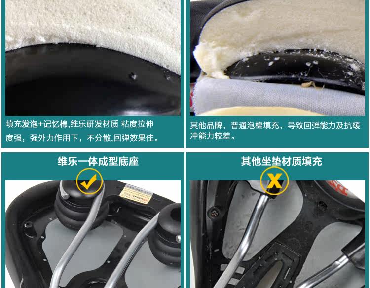 Selle de vélo Mountain Bike VELO - Ref 2359432 Image 39