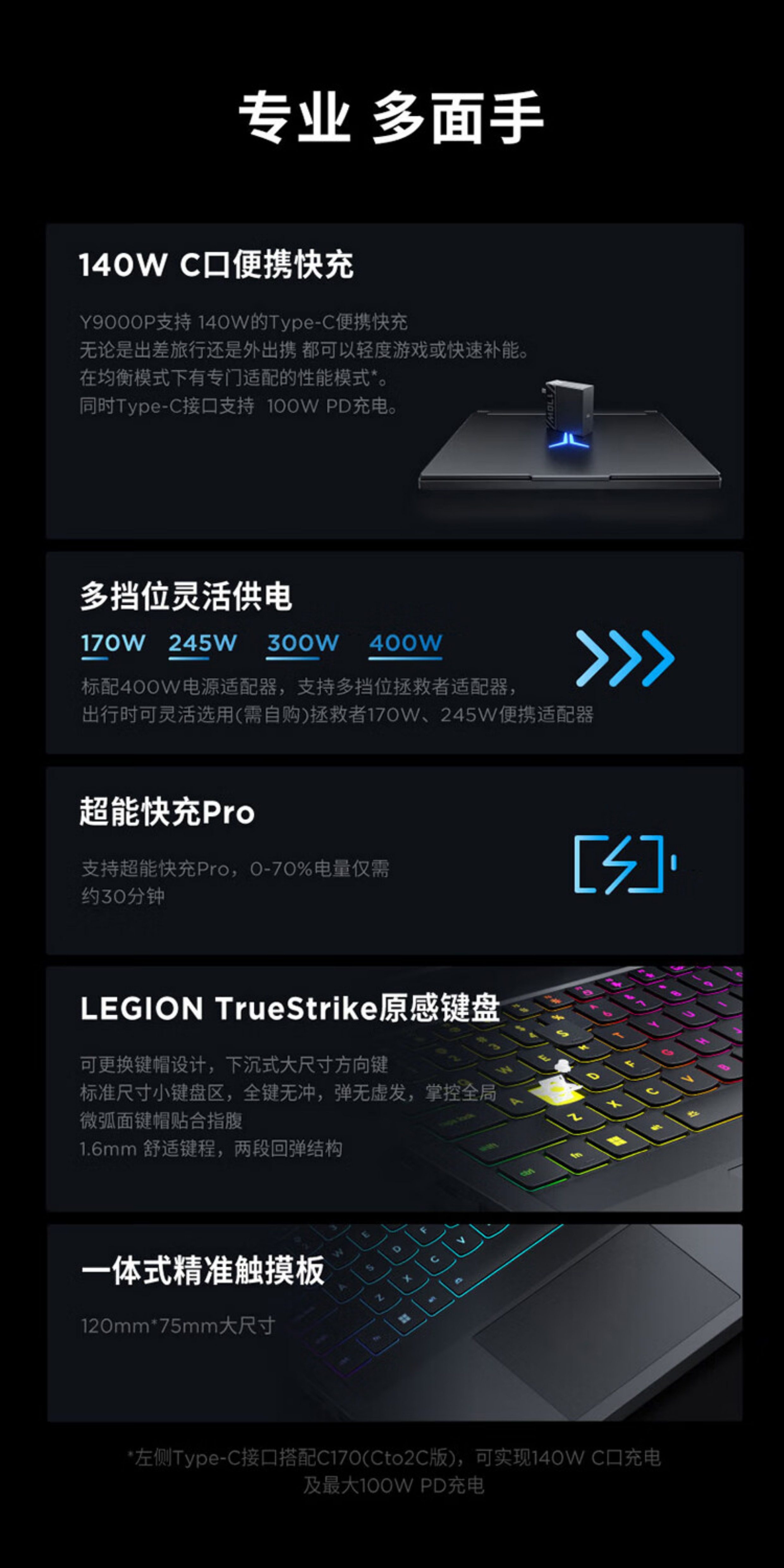 拯救者×PANDAER 白金独角兽限定 Y9000P至尊版 AI元启游戏本插图23