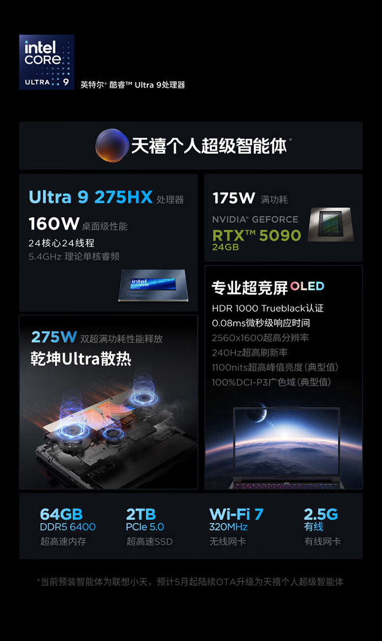 拯救者×PANDAER 白金独角兽限定 Y9000P至尊版 AI元启游戏本插图1