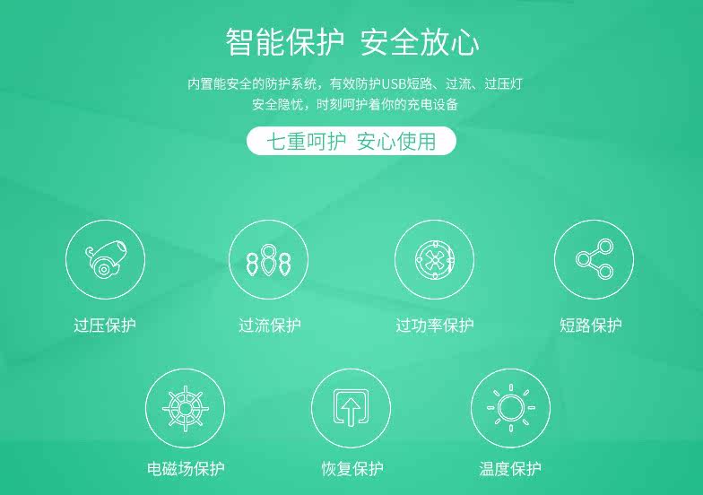 chargeur PISEN - Ref 1291479 Image 7