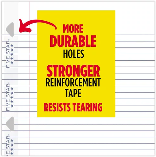 Пять звезд 09572 Стандартное подкрепление США Три -лунка в прямом эфире Колледж Управляет 80