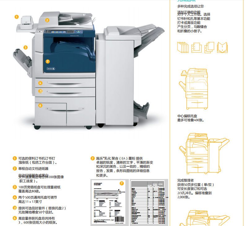 Sửa chữa nhiệt độ thấp Xerox 5955 máy photocopy laser đen trắng một máy sticker máy in giấy đặc biệt - Máy photocopy đa chức năng