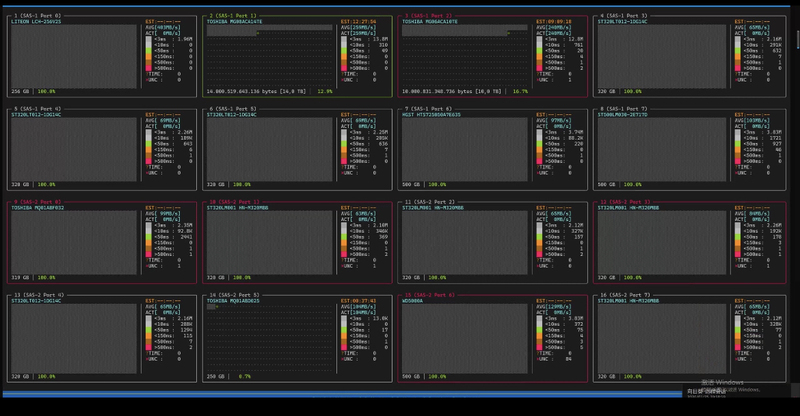 The Latest Linux Hard Drive Testing System, Sector Scanning, Sector Zeroing, Health Check, Partitioning, Check the Data